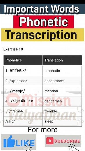 Phonetic Transcription Exercise No. 10 with Word Stress । Important Words Phonetic Transcription
