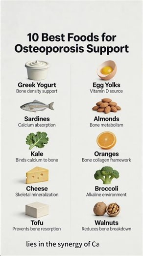 10 Best Foods for Osteoporosis Support