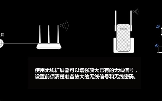 如何设置腾达无线扩展器
