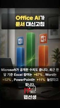 Microsoft 365 Copilot이 Word·Excel·PowerPoint를 직접 고칩니다 ㄷㄷ 직장인 시간삭제 팁 #shorts