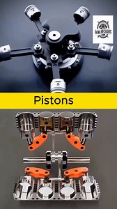Radial engine piston work, this is how aeroplane piston working ! | The Engineering Post