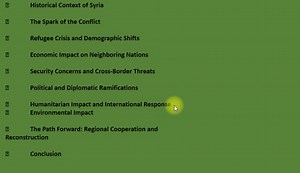 How do Saudi Arabia and Iran perceive the Syrian crisis? | CSS PMS...
