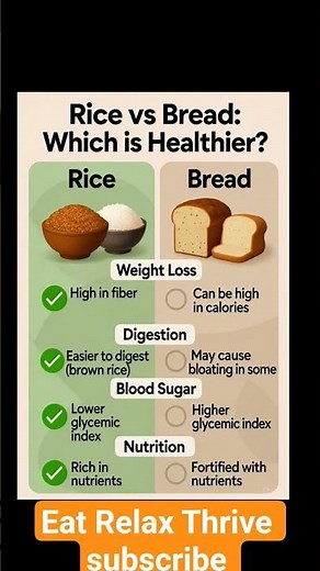 bread vs rice which is healthier? #rice #bread #food #breadvsrice