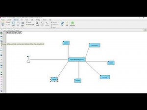 CIS340 L - How to Draw Communication Diagram