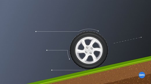 Torque and Speed Relationship: The Fundamental Challenge of E-Mobility