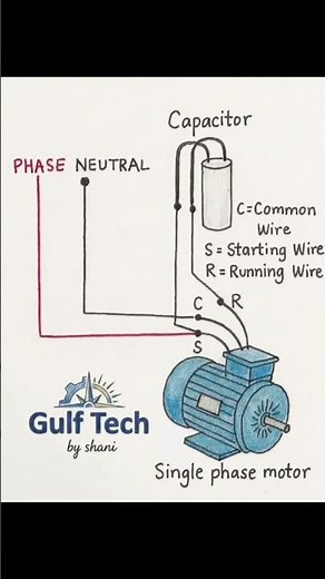 Single Phase Motor Wiring Explained! ⚡🔵 Capacitor, C-S-R Terminals & Complete Connection Diagram —