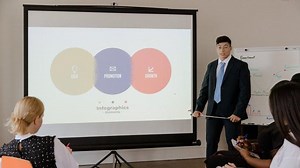 5 Tips Memilih Layar Proyektor Terbaik Sesuai Kebutuhan - Tribunshopping.com