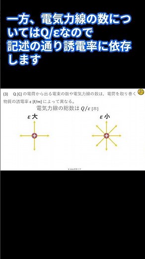 電験三種理論入門 第２回 静電気（電界と電気力線）過去問６