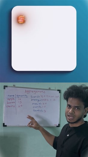 Naveenraj Subramani on Instagram: "Day 9/30 – Understanding SQL 💻 Data Science & Data Analyst ku SQL MUST 🔥 🎥 Full course on YouTube – link in bio — CodeYourFutureTamil 🚀 #SQLTamil #LearnSQL #DataScienceTamil #TamilTech #CodeYourFutureTamil"