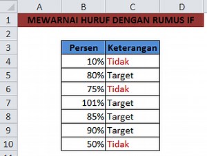 Cara Mewarnai Huruf Dengan Menggunakan Rumus IF di Excel