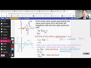AP Calculus AB: Section 1.2 (Finding Limits Graphically and Numerically)