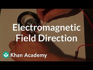 Electromagnetic field (above vs. below) | Discoveries and projects | Physics | Khan Academy