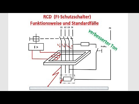 Functionality and standard cases of RCDs (residual current circuit breakers) electrical engineering