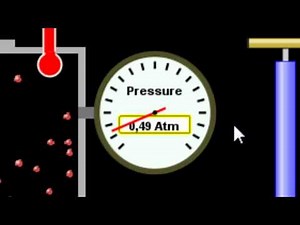 Instructions for PhET simulation on Gas laws