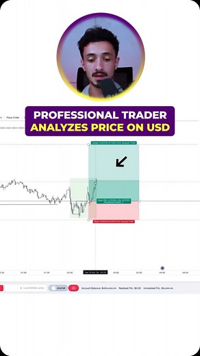 PRO Trader Analyzes Price… 📈 #forexmarket #forex #forextrading #marketstructure #eurusd #forextrader #forexstrategy #trading | Prosperityacademy