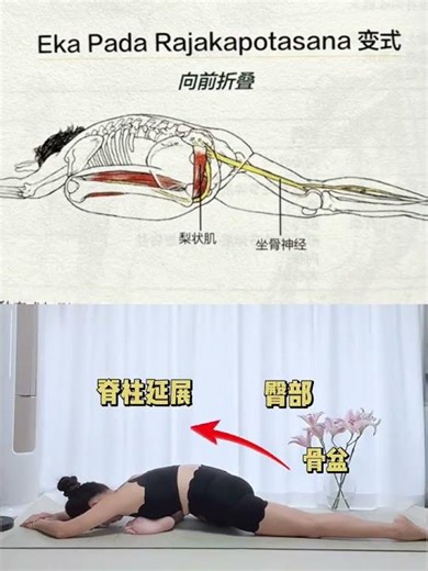 Transform Your Confidence: The Power of Open Shoulders