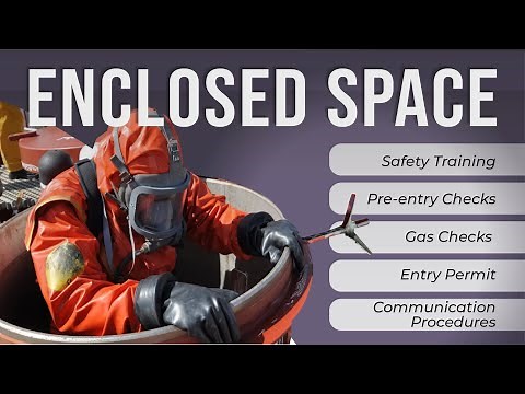 Enclosed Space Entry Procedure | Detailed Explanation