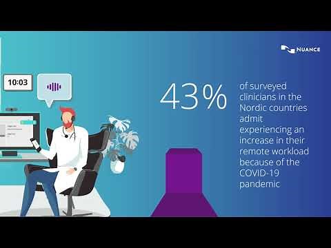 Relieve clinical documentation burden with AI-powered speech recognition