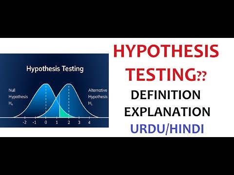 What Is Hypothesis Testing In Statistics? | Examples| Importance | Uses | Urdu/Hindi