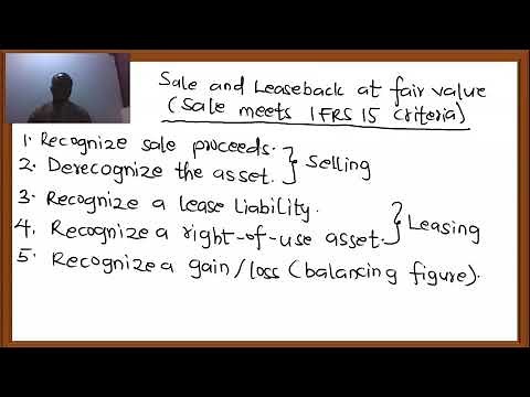 SALE AND LEASEBACK - IFRS 16 (SALE AT FAIR VALUE)