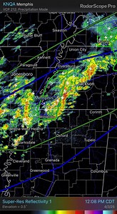 Radar update 12:35 PM: Widespread thunderstorms have quickly fired along and north of a stalled front. Heavy rainfall and flooding are the main threats at this time. The hail and damaging wind threat will materialize very soon. | US National Weather Service Memphis Tennessee