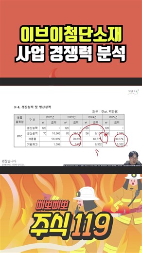 이브이첨단소재 사업 경쟁력 분석 💯 삐뽀삐뽀 주식119