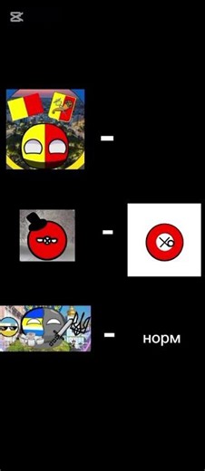 вов:как я вижу своих союзников @ЖелтоКрасныйХарьков@бамшвиливскибиди @Ua_Radik