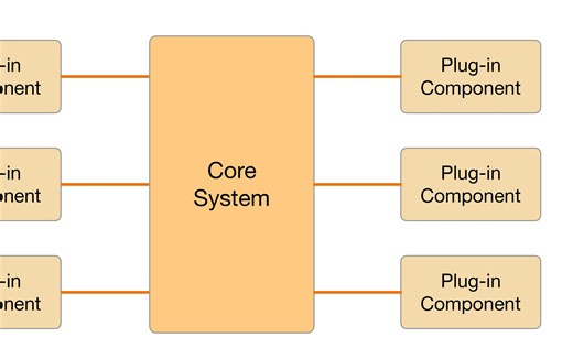 微内核前端架构最小可行性验证(MVP)