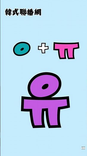 #korean #koreanlanguage Learn Korean 40 Sounds韓文40音#初級 #韓國 #韓文 #韓國#韓國 國語 #教學 #40音#韓式聯播網