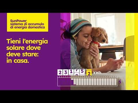 Conserva il sole. Alimenta il tuo mondo