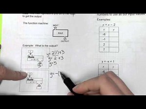 Math 7: Function Machines and Tables