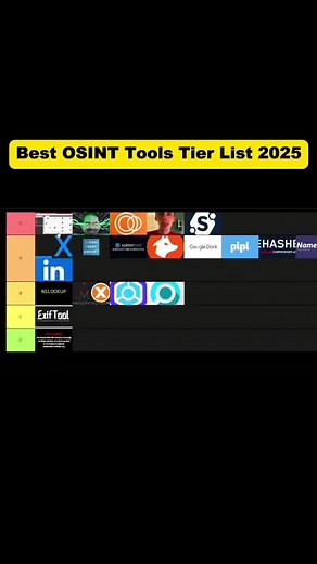 Top OSINT Tools for Cyber Security in 2025