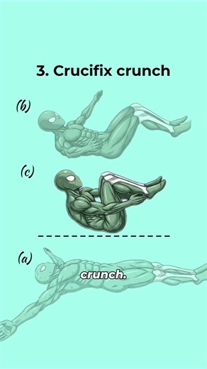 The Only Three Core Moves You Actually Need🔥