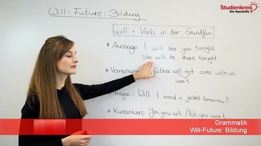 Will-Future: Bildung und Übungen - Englisch Klasse 6