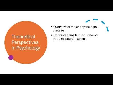 Unit I Introduction to Clinical Psychology
