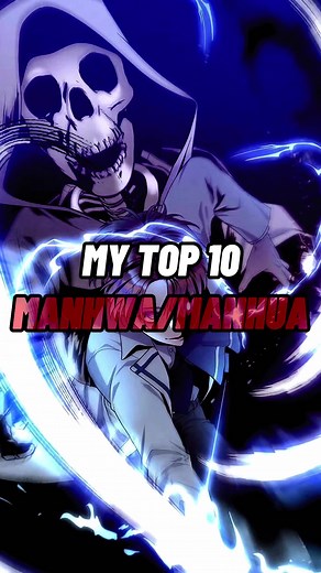 Top 10 Manhwa Recommendations for 2024