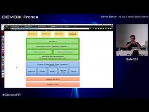Microservices réactifs avec Eclipse Vert.x et Kubernetes (Clement Escoffier)