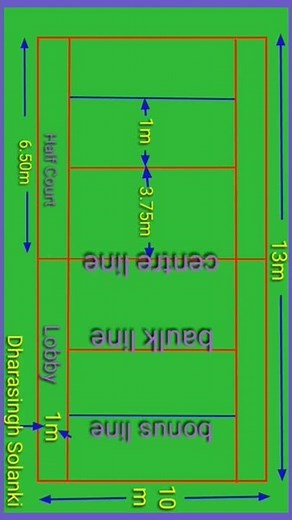 Kabaddi Court easy marking || kabaddi ground measurements || kabaddi court marking plan || kabad.com
