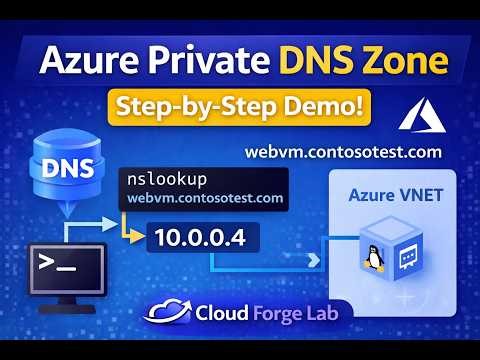 Azure Private DNS Zone Demo | Resolve Private Domain Names in Azure
