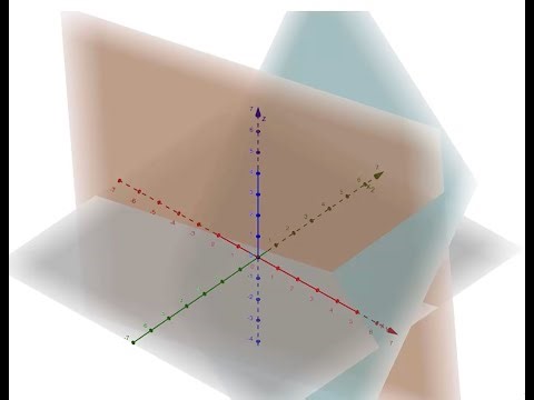Newton's Method Optimization for Multivariable Functions