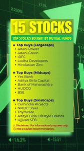 123K views · 233 reactions | Top 15 Stocks (Largecap, Midcaps, Smallcaps) Bought by Mutual Funds | Multibagger Stocks | Facebook
