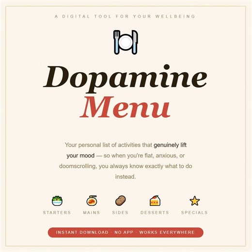 Interactive Dopamine Menu – Mood Tracker, Anxiety Relief (digital Download) - Etsy