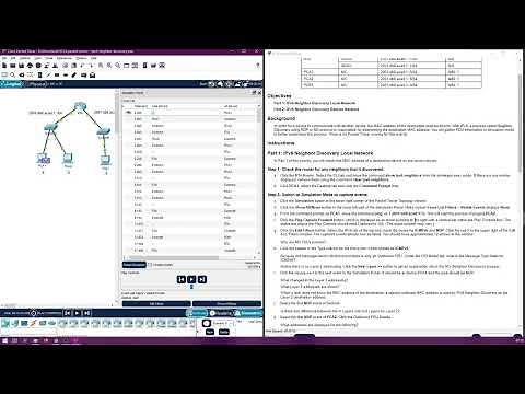 9.3.4 Packet Tracer – IPv6 Neighbor Discovery