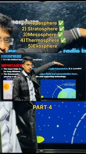 ✨ Thermosphere Explained | Auroras & Satellites | Class 9 Geography