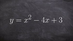 Solving a quadratic by completing the square