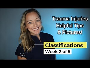 Classifications of Musculoskeletal Injuries | with Pictures! |