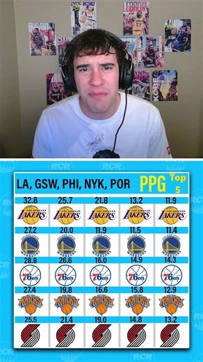 Why Warriors Fans Can't Stand This Player 😭