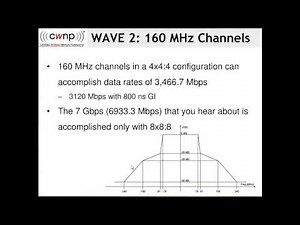802.11ac New Features - A CWNP Webinar with Tom Carpenter