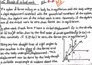 The Principle of Virtual WorkIf a system of forces acting on ... | Filo