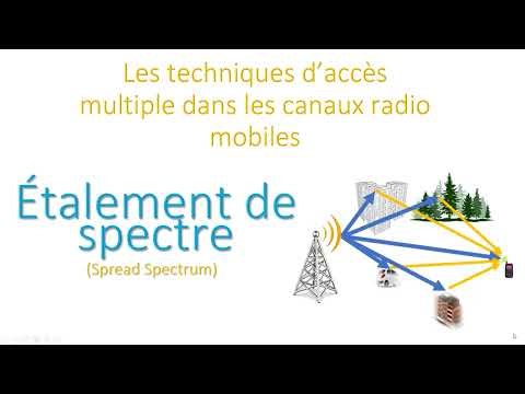 CNA 6.5 ( Comment fonctionne l’étalement de spectre ? )